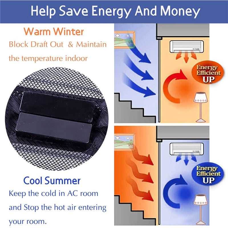 Moustiquaire pour les portes