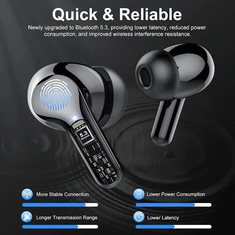 Écouteurs Sans Fil UYUXIO — Bluetooth 5.3, ENC 40dB, IP7, 40h d'Autonomie